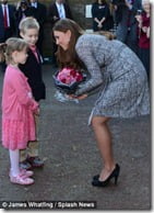 Kate Middleton pregnant pic